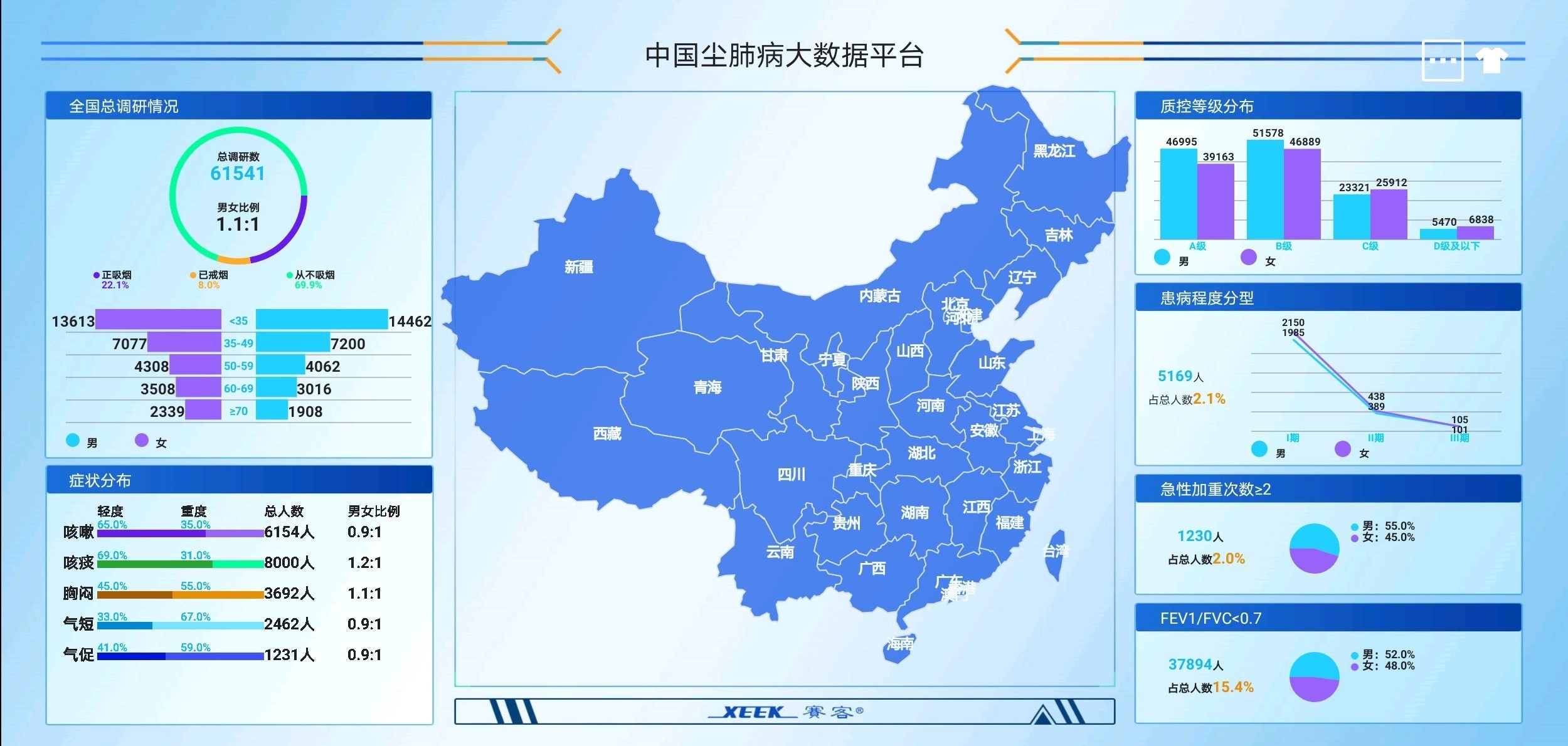 &#20964;&#20976;&#40;&#20013;&#22269;&#41;&#23448;&#26041;&#32593;&#31449;&#45;&#30331;&#24405;&#20837;&#21475;
