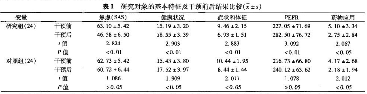 &#20964;&#20976;&#40;&#20013;&#22269;&#41;&#23448;&#26041;&#32593;&#31449;&#45;&#30331;&#24405;&#20837;&#21475;