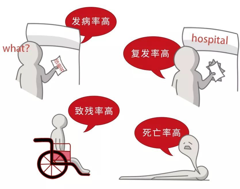&#20964;&#20976;&#40;&#20013;&#22269;&#41;&#23448;&#26041;&#32593;&#31449;&#45;&#30331;&#24405;&#20837;&#21475;