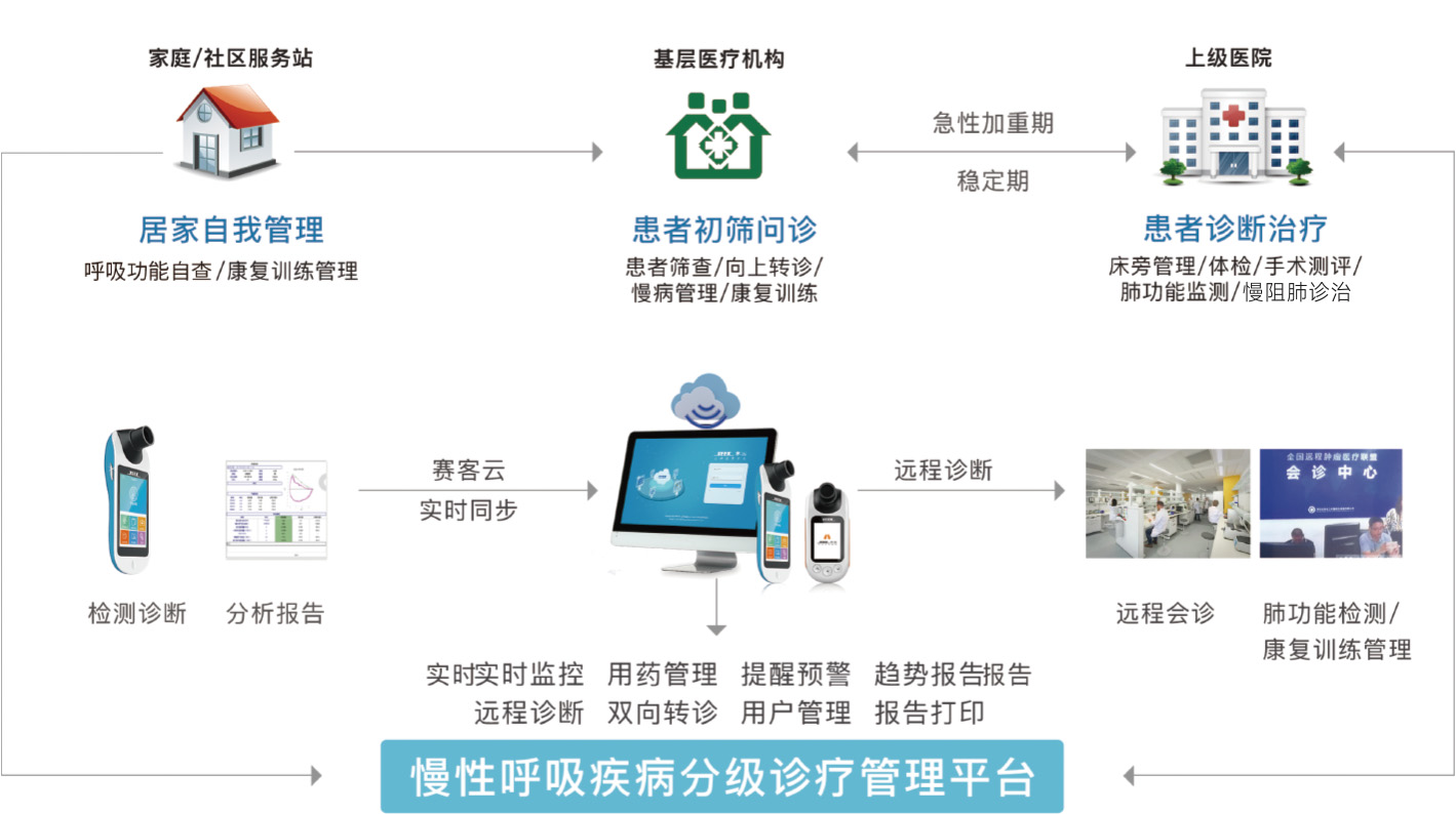 &#20964;&#20976;&#40;&#20013;&#22269;&#41;&#23448;&#26041;&#32593;&#31449;&#45;&#30331;&#24405;&#20837;&#21475;