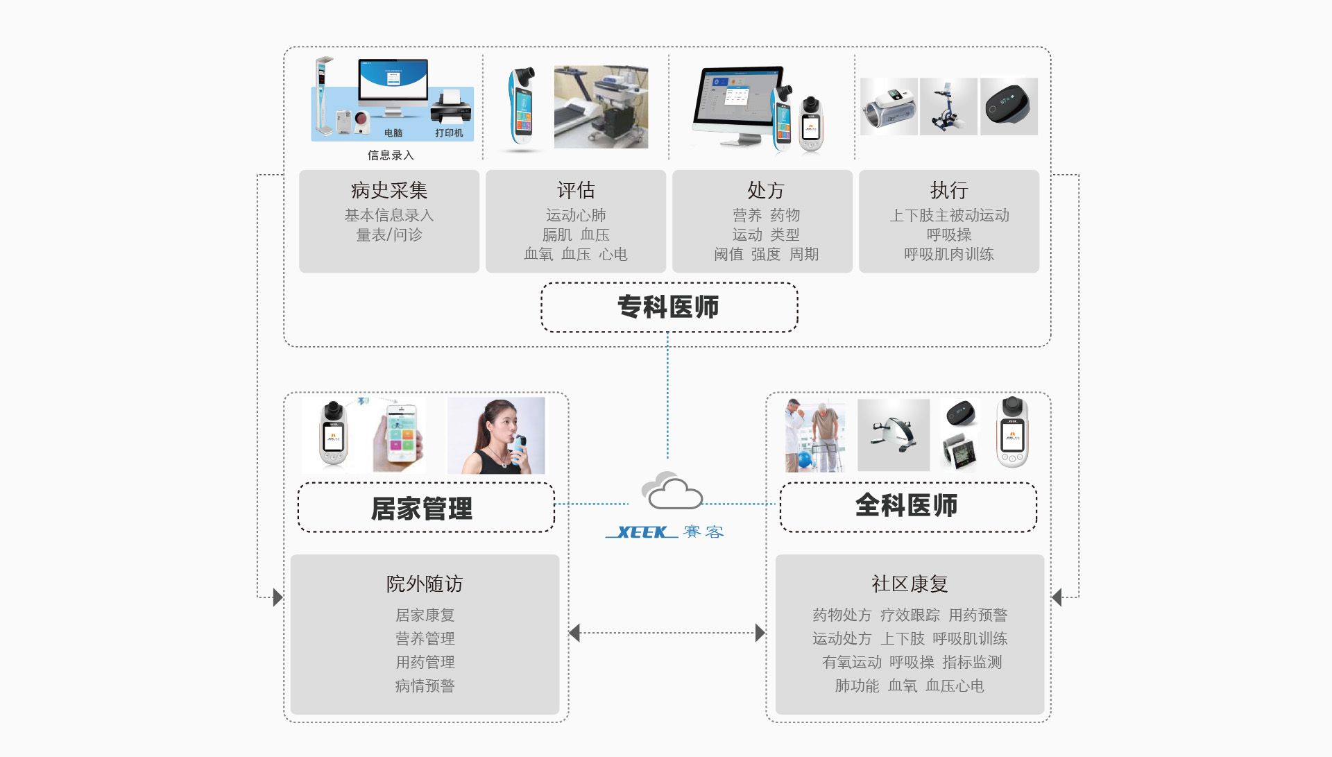 &#20964;&#20976;&#40;&#20013;&#22269;&#41;&#23448;&#26041;&#32593;&#31449;&#45;&#30331;&#24405;&#20837;&#21475;