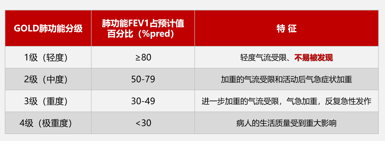 &#20964;&#20976;&#40;&#20013;&#22269;&#41;&#23448;&#26041;&#32593;&#31449;&#45;&#30331;&#24405;&#20837;&#21475;