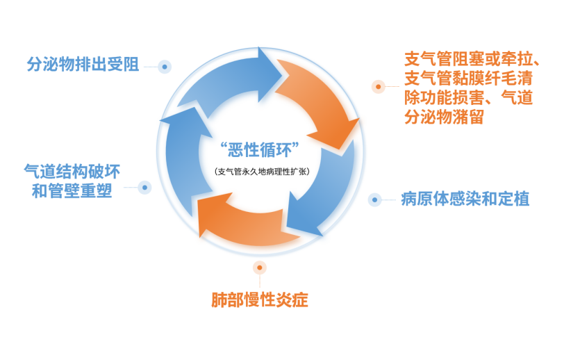 &#20964;&#20976;&#40;&#20013;&#22269;&#41;&#23448;&#26041;&#32593;&#31449;&#45;&#30331;&#24405;&#20837;&#21475;