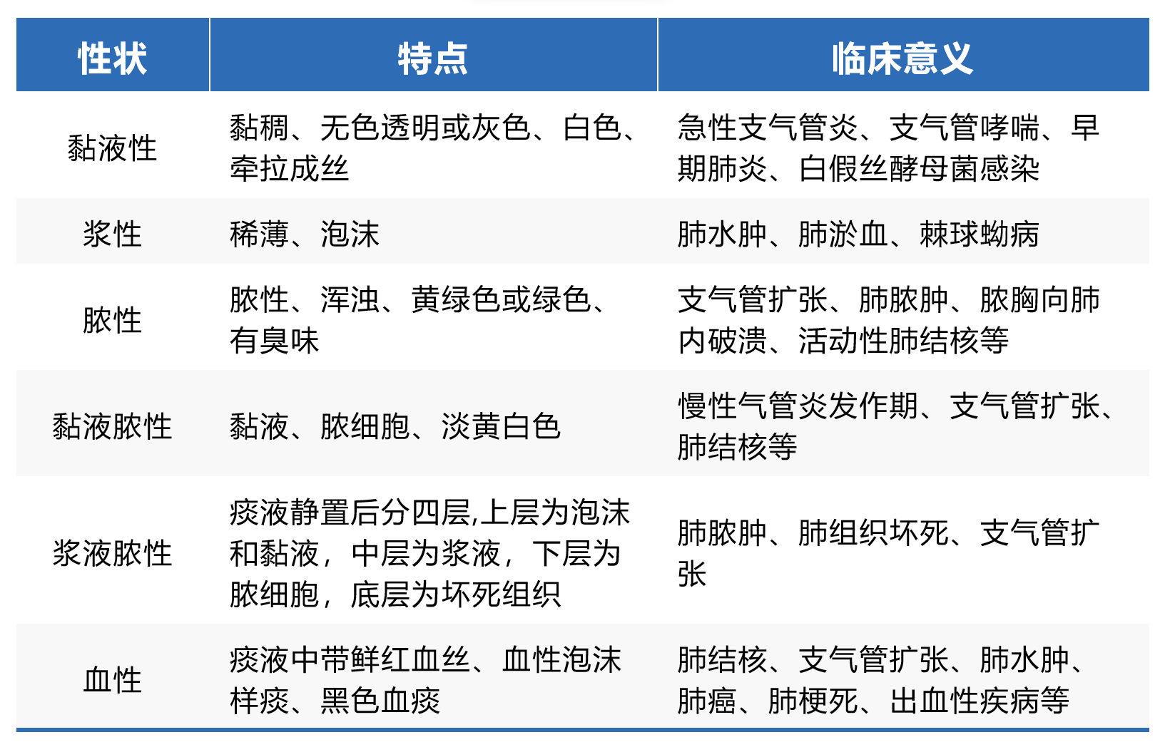 &#20964;&#20976;&#40;&#20013;&#22269;&#41;&#23448;&#26041;&#32593;&#31449;&#45;&#30331;&#24405;&#20837;&#21475;